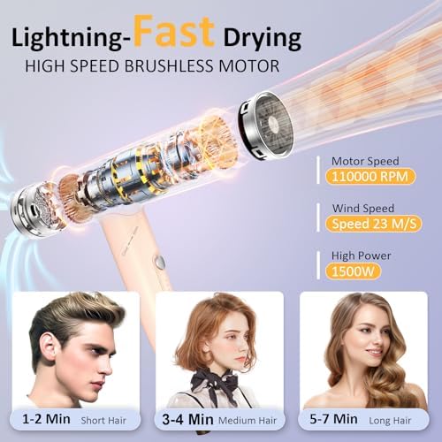 High-Speed Plasma Ion Hair Dryer, Foldable 1500W Professional Blow Dryer - Image 2