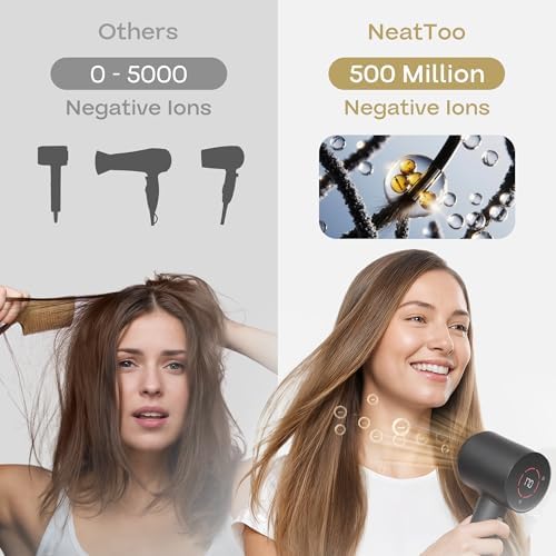 NeatToo High-Speed Ionic Hair Dryer, 1500W Brushless Blow Dryer with 160,000 RPM Motor, 500M Negative Ions, 3 Speeds, LCD Display & 360° Magnetic Nozzle - Image 2