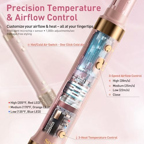 Mythsight StyleVibe Dual Voltage 8-in-1 Air Styler with Diffuser Hair Dryer - Image 6