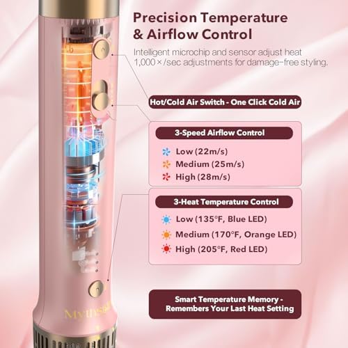 Mythsight StyleVibe 6-in-1 Air Styler with Hair Dryer & Auto-Wrap Curl L/R - Image 5