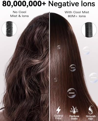 Steam Hair Straightener, Cool Mist for Less Heat Damage & Add Shine - Image 5