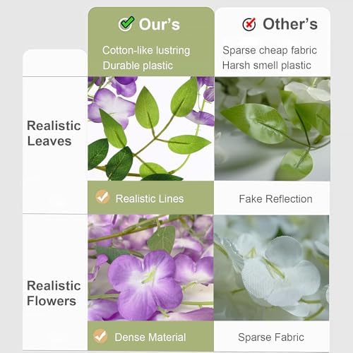 ZINHO 60 Branches Wisteria Hanging Flowers, Artificial Wisteria Flowers Garland for Wedding Arch Ceremony Party Garden Home Backdrop Decor (Purple White) - Image 3