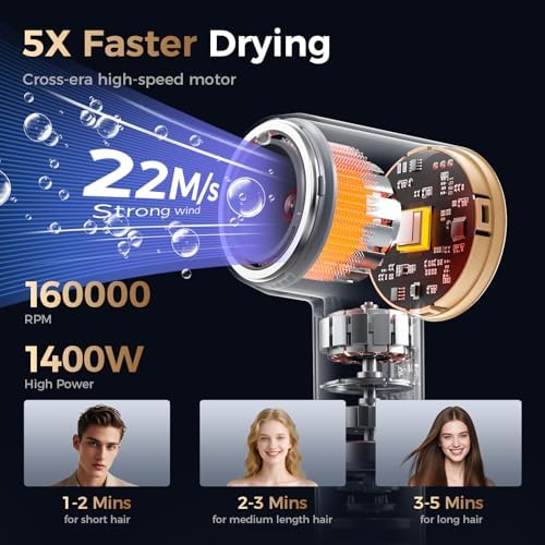 Infrared Hair Dryer, 160000 RPM Low Noise Blow Dryer for Women & Men, Professional Negative Ions Frizz Control & No Heat Damage, Brushless Motor Fast Drying for Home Travel Salon - Image 6