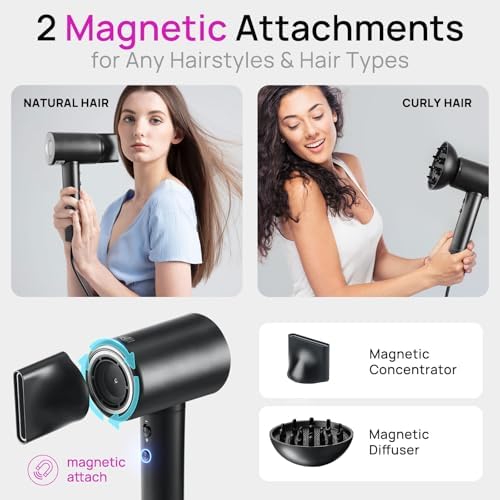 CONFU Hair Dryer, 110000 RPM Fast Drying Blow Dryer with Magnetic Diffuser and Concentrator, Professional Lightweight Ionic Hair Dryer for Women and Men Black - Image 6