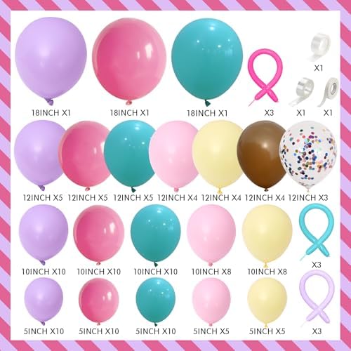 Rainbow Colorful Balloons Arch Ice Cream Birthday Donut Candy Decorations - Image 4