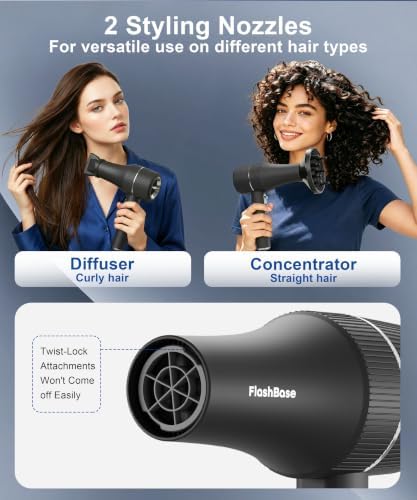Hair Dryer, Professional High-Speed Ionic Blow Dryer with Diffuser, 1875W - Image 5
