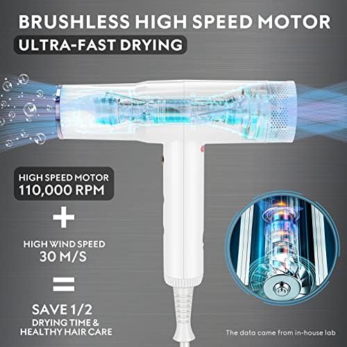 Hair Blow Dryer with Diffuser, IG INGLAM Professional High Speed Brushless Motor Negative Ion Low Noise Constant Temperature, 3 Heat Settings 3 Speeds and Cool Shot Brutton Powerful Ionic Hair Dryer - Image 3