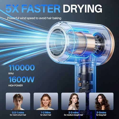 VAGARY Ionic Blow Dryer with Concentrator for Smooth Frizz-Free Hair - Image 2