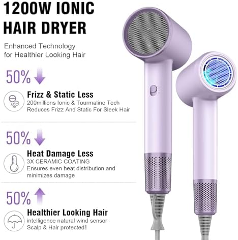 Hair Dryer Fast Dry Professional Ionic Hairdryer, Super Compact & Lightweight with Even Heat Anti-Static, Frizz-Control, Quick Drying, Energy Saving, Hairdryers for Women & Man - Image 5
