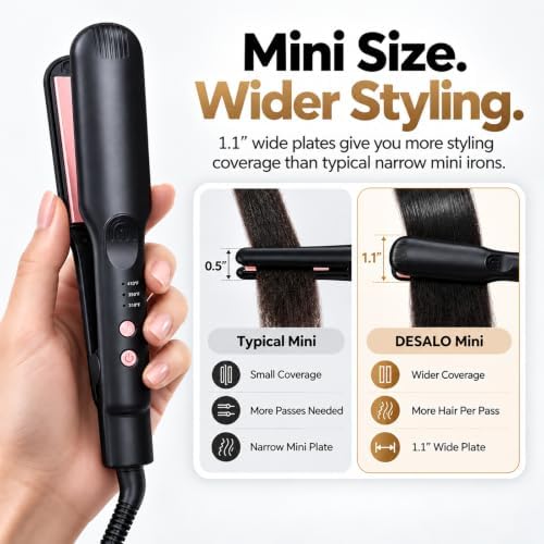 Mini Flat Iron Hair Straightener with Wide Ceramic Plate - Image 2