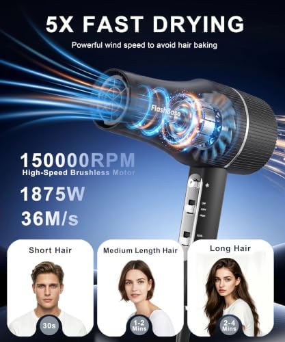 Hair Dryer, Professional High-Speed Ionic Blow Dryer with Diffuser, 1875W - Image 2