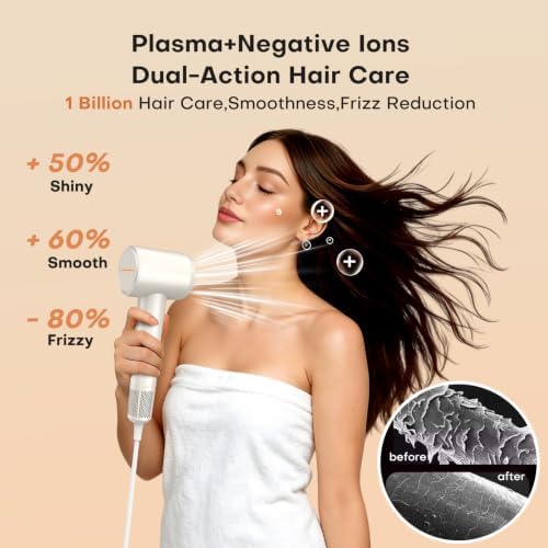 High Speed Hair Dryer, Ultra-Fast Drying, Ionic Blow Dryer with 110,000RPM Brushless Motor, Billion Plasma Ions Best in Frizz Control, Low Noise, Lightweight Design for All Hair Types - Image 2