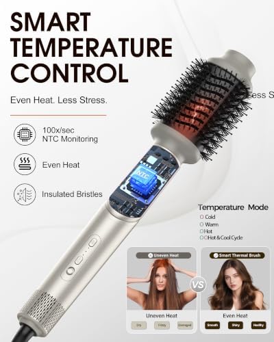 6-in-1 Hot Air Brush & Hair Dryer, 110,000 RPM High-Speed Ionic Blow Dryer - Image 5