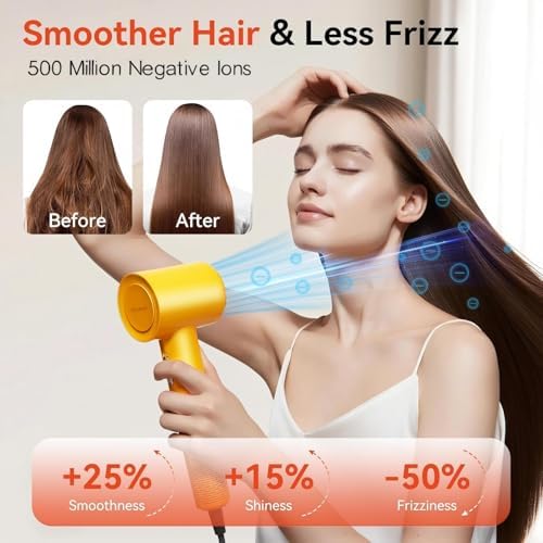 Professional Ionic Hair Dryer High Speed Blow Dryer Fast Drying - Image 5