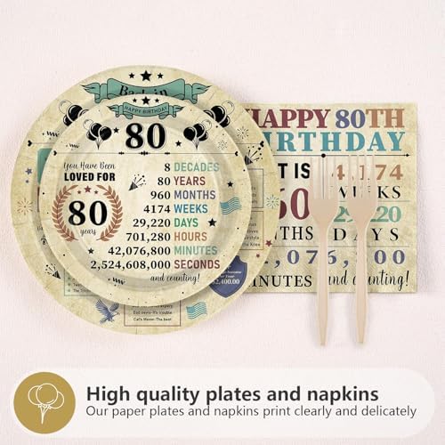 Grencian 96Pcs 80th Birthday Back in 1946 Party Decorations, Serve 24 - Image 2