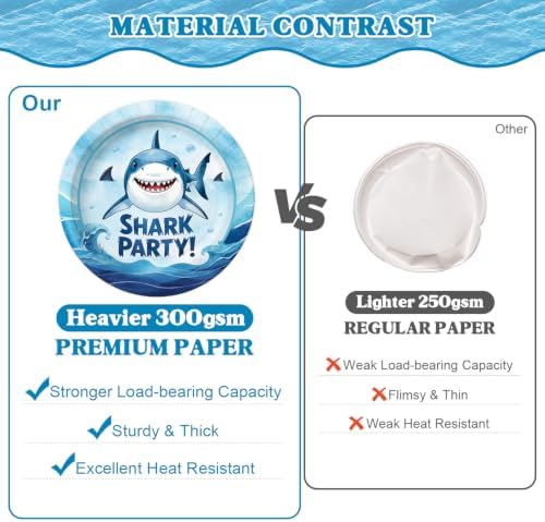182 Pcs Shark Birthday Party Decorations (Serves 24), Shark Party Decorations Include Banner Hanging Plates Napkins Cups Forks Tablecloth Topper Balloons for Party - Image 3
