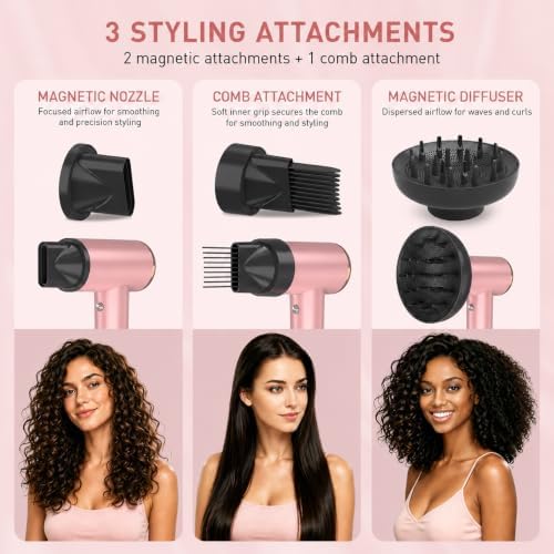 Mythsight StyleVibe High-Speed Ionic Hair Dryer with 3 Attachments - Image 4