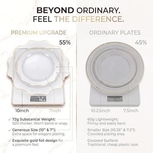 WDF 350Pcs Clear and Gold Plastic Plates - Heavy Duty Clear Plates Disposable - Gold Dinnerware Sets of 100 Plastic Plate 150Silverware 50 Cups 50 Napkins for Wedding/Thanksgiving/Fall/Rosh Hashanah - Image 3