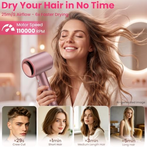 Fentgo Hair Dryer, High-Speed Ionic Blow Dryer with Magnetic Diffuser - Image 2