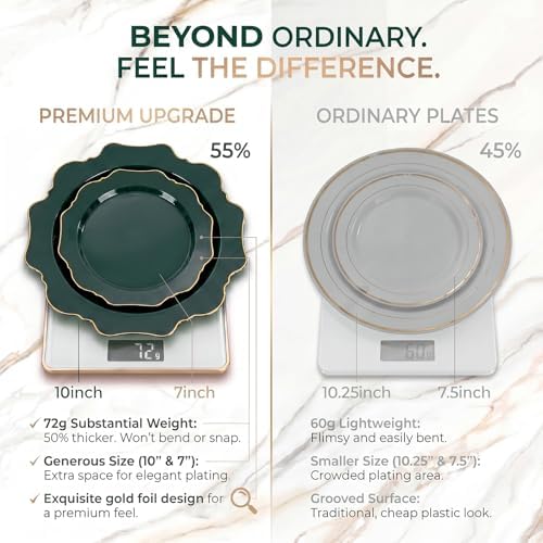 WDF 175Pcs Green Plastic Plates - Green Plates Disposable with Gold Rim - Christmas Plastic Plate - Fancy Disposable Dinnerware Sets 25 Guests Ideal for Holidays/Christmas/Party/Wedding/Birthday - Image 3