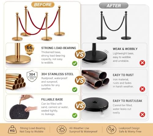 Ferraycle 4 Pcs 2026 Wedding Stanchions and Velvet Ropes Set, Gold - Image 5