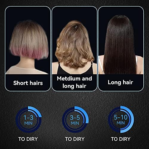 Hair Dryer - JINRI 2000W Diffuser Blow Dryer for Salon & Personal Use – Powerful, Fast Drying with Diffuser & Nozzle for Women & Men, ALCI Safety Plug, Black - Image 4
