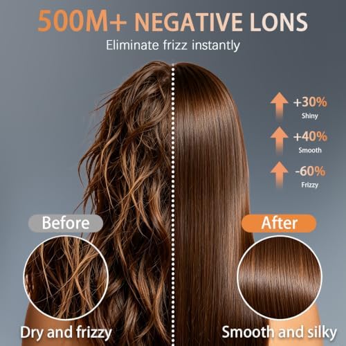 Hair Dryer with Diffuser - 1875W Blow Dryer, 110,000 RPM Fast Drying, 500 Million Negative Ions, 3 Speeds & 3 Heat Settings, Cool Shot, Lightweight & Quiet Design for Women Men Travel Home - Image 4