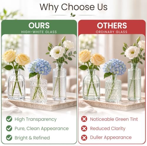 UPBUD Clear Glass Bud Vases Set of 36, Mini Flower Vase for Centerpieces - Image 2
