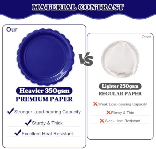Vyntra 175 Pcs Navy Blue Paper Plates and Napkins Party Supplies - Image 4