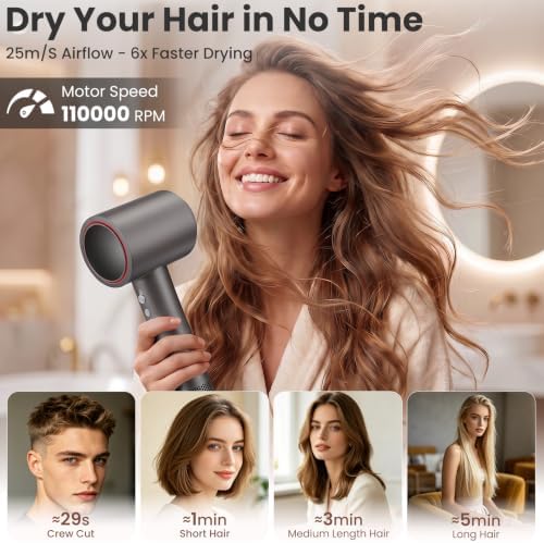 Fentgo Hair Dryer, High-Speed Ionic Blow Dryer with Magnetic Diffuser - Image 2