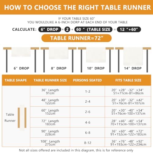 Siilues 220 GSM Fall Table Runner 13x72 Inch Home Party Decor - Image 6