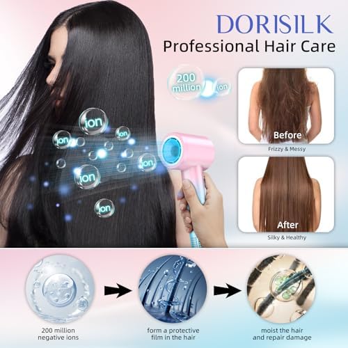 DORISILK Ionic Hair Dryer 110,000 RPM High Speed, Teen Girls Blow Dryer Professional for Salon Home Use, Portable Blowout Hairdryers Lightweight with Nozzle Hot & Cold Selection for Women, Pink+Blue - Image 4