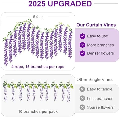 ZINHO 60 Branches Wisteria Hanging Flowers, Artificial Purple Wisteria Flowers Garland for Wedding Arch Ceremony Party Garden Home Backdrop Decor - Image 2