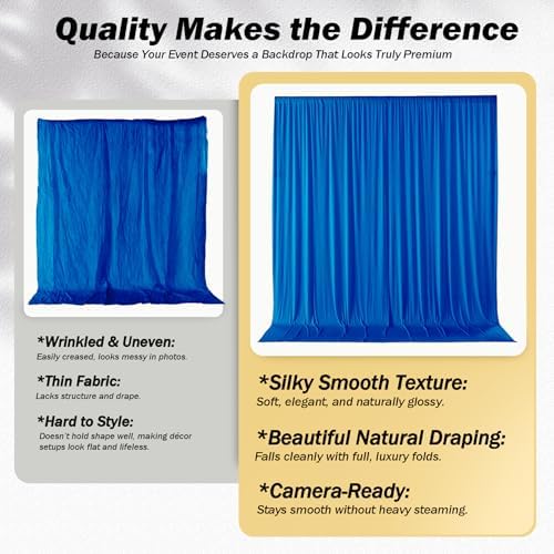 10x12 ft Royal Blue Backdrop Curtains for Weddings, Birthdays and Photos - Image 4