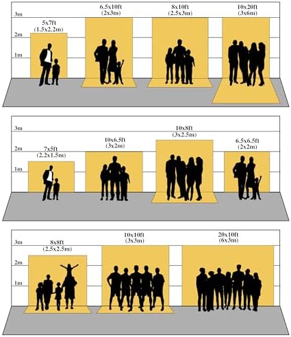 Kate 10x10ft/3x3m Brown Backdrop Retro Dark Brown Texture Abstarct Portrait Photography Backgrounds Photo Studio Props - Image 6