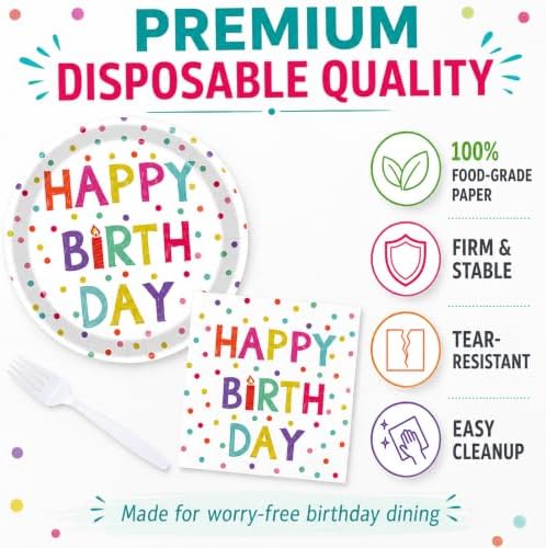 72 Pcs Birthday Plates Napkins and Forks Set, 7 Inch, Serves 24 Guests - Image 3
