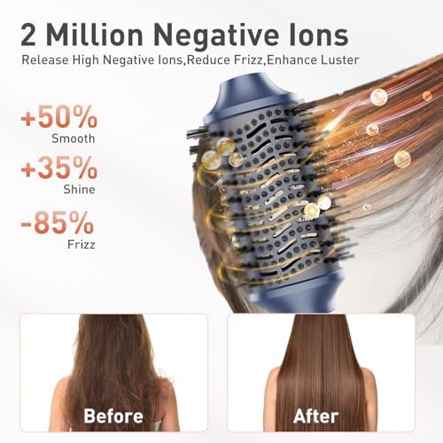 TANSHINE Blow Dryer Brush Set,Hair Dryer Brush with 110,000 RPM High-Speed Negative Ionic Hair Dryer,5 in 1 Hot Air Styler, Blow Dryer for Fast Drying Curling Volumizing Straightening Styling - Image 5