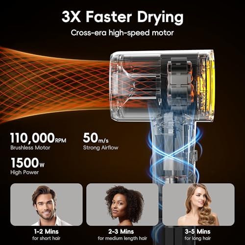 Hair Dryer, TurboLux Ionic 200 Million Negative Ions Fast Drying High Speed Hairdryer with Diffuser, Lightweight, Low Noise 1500W Hair Diffuser Dryer with 110000 RPM Brushless Motor (Cream) - Image 2