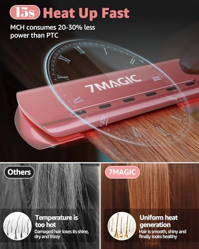 7MAGIC Nano Titanium 1.7" Flat Iron Hair Straightener for Thick Hair, Pink - Image 2