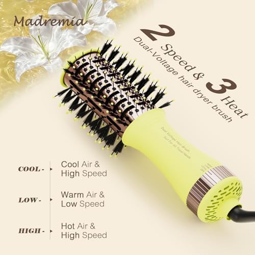 Travel Brush Blow Dryer, Dual Voltage Hair Dryer Brush - Cepillo Secador De Cabello 2” Oval Size Hair Curler/Straightener Portable Mini Hair Styling Tools(‌Auto Dual Voltage & No Converter Needed) - Image 3