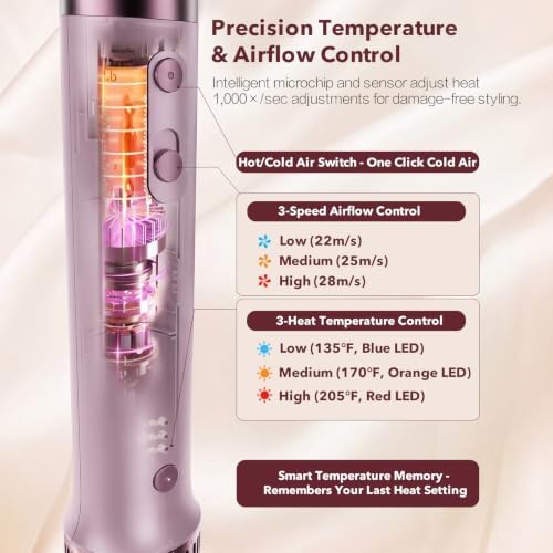 Mythsight StyleVibe 6-in-1 Air Styler with Hair Dryer & Auto-Wrap Curl L/R - Image 5