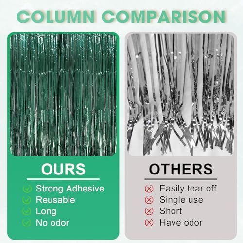 Voircoloria Retro Green Foil Fringe Backdrop Curtains,3.3x8.2ft, 3 Pack - Image 3