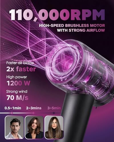 Hair Dryer, Professional High-Speed Ionic Blow Dryer with Diffuser, 1200W - Image 2