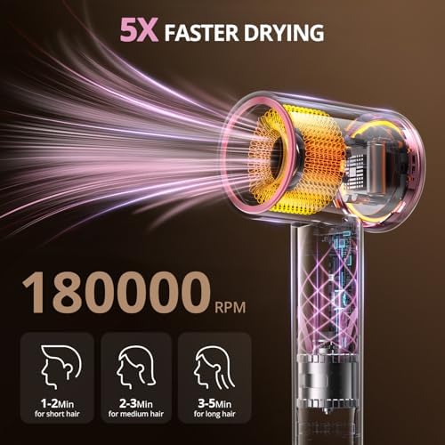 Ionic Hair Dryer with Diffuser and Concentrator- 180000 RPM High Speed Blow Dryer, 3 Min Fast Drying, Heat-Control, Low Noise, Lightweight, Salon Professional Blow Dryer for Women, Men (Blush Pink) - Image 2