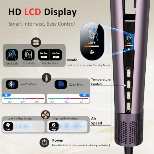 2-in-1 Air Hair Straightener & Blow Dryer,Wet-to-Dry Straightener Flat Iron - Image 4