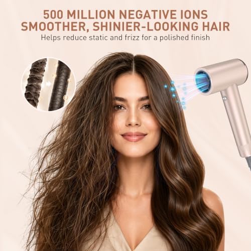 Mythsight StyleVibe High-Speed Ionic Hair Dryer with 3 Attachments - Image 3