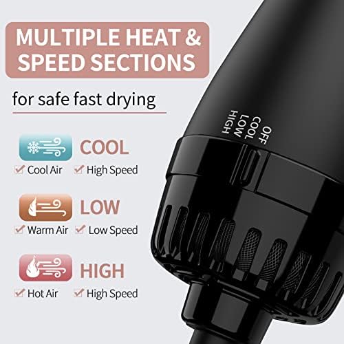 Umeely Hair Dryer Brush Blow Dryer Brush in One, 4 in 1 Hairdryer and Styler - Image 2