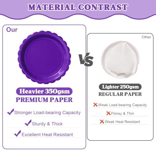 Vyntra 350 Pcs Purple Paper Plates and Napkins Party Supplies - Image 7