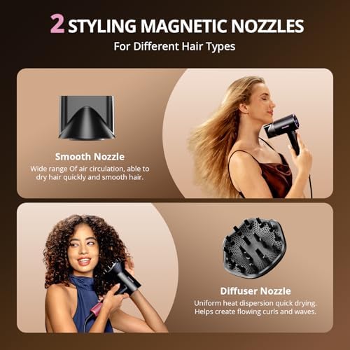 Ionic Hair Dryer with Diffuser and Concentrator- 180000 RPM High Speed Blow Dryer, 3 Min Fast Drying, Heat-Control, Low Noise, Lightweight, Salon Professional Blow Dryer for Women, Men (Blush Pink) - Image 3