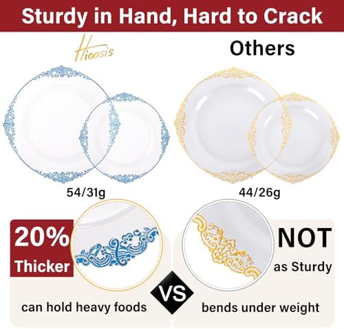 Hioasis 350pcs Clear Blue Plastic Plates 10.25" - Image 2